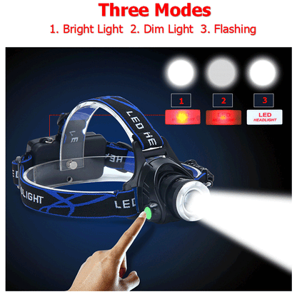 25000LM LED HEADLAMP Rechargeable Headlight