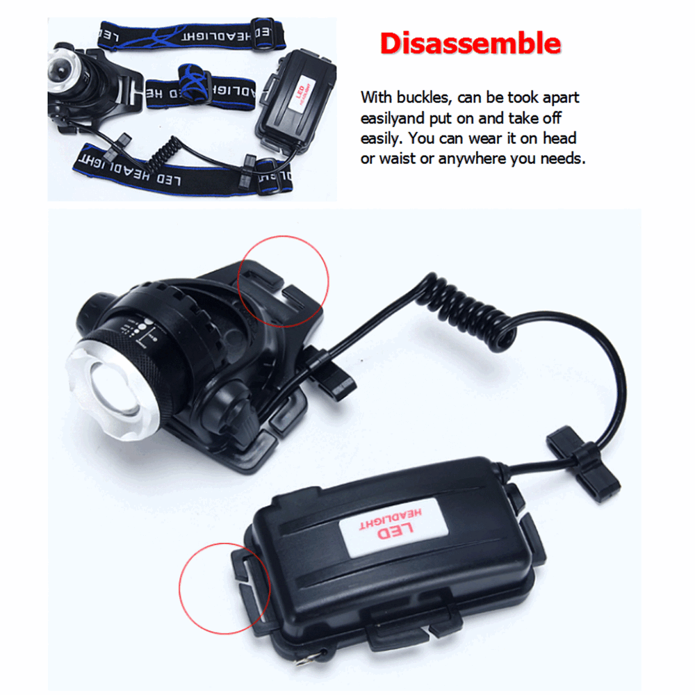 25000LM LED HEADLAMP Rechargeable Headlight