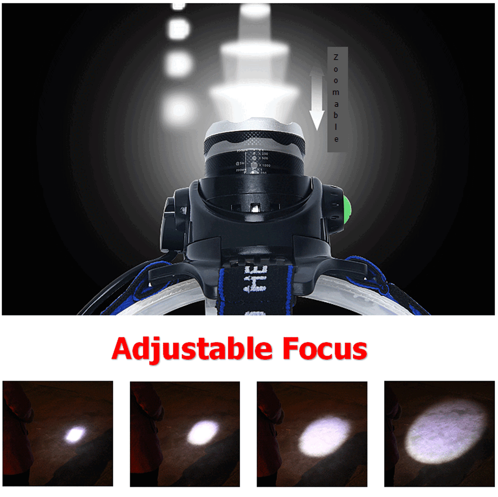 25000LM LED HEADLAMP Rechargeable Headlight