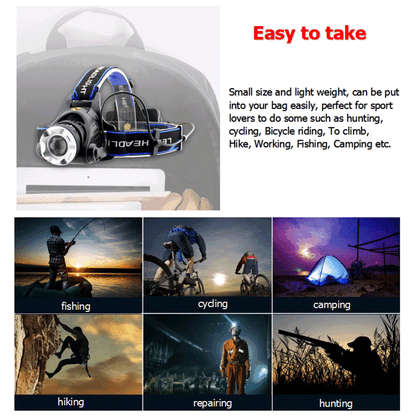 25000LM LED HEADLAMP Rechargeable Headlight