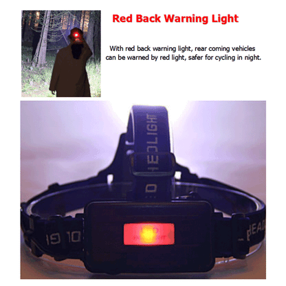 25000LM LED HEADLAMP Rechargeable Headlight