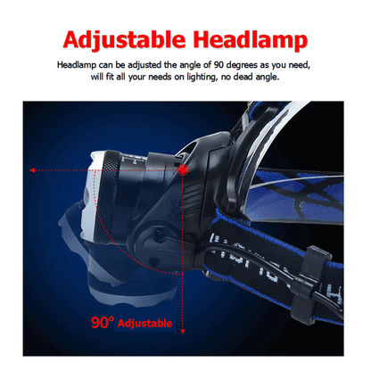 25000LM LED HEADLAMP Rechargeable Headlight