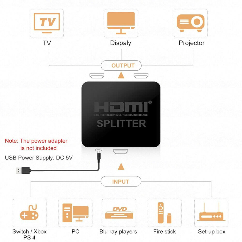 Active HDMI Splitter Powered Amplifier Mirroring