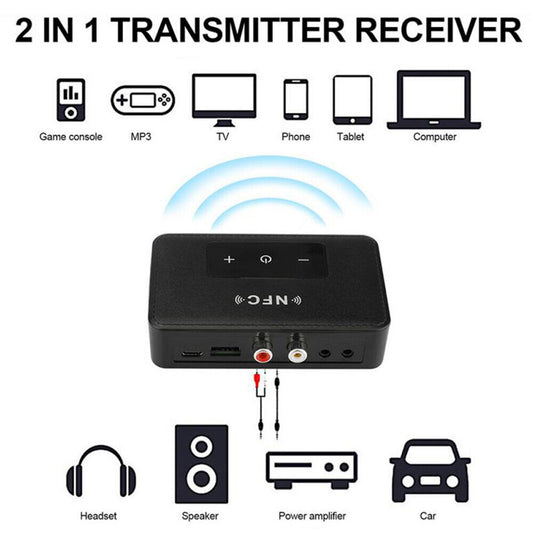 Bluetooth 5.0 Receiver Transmitter Adapter