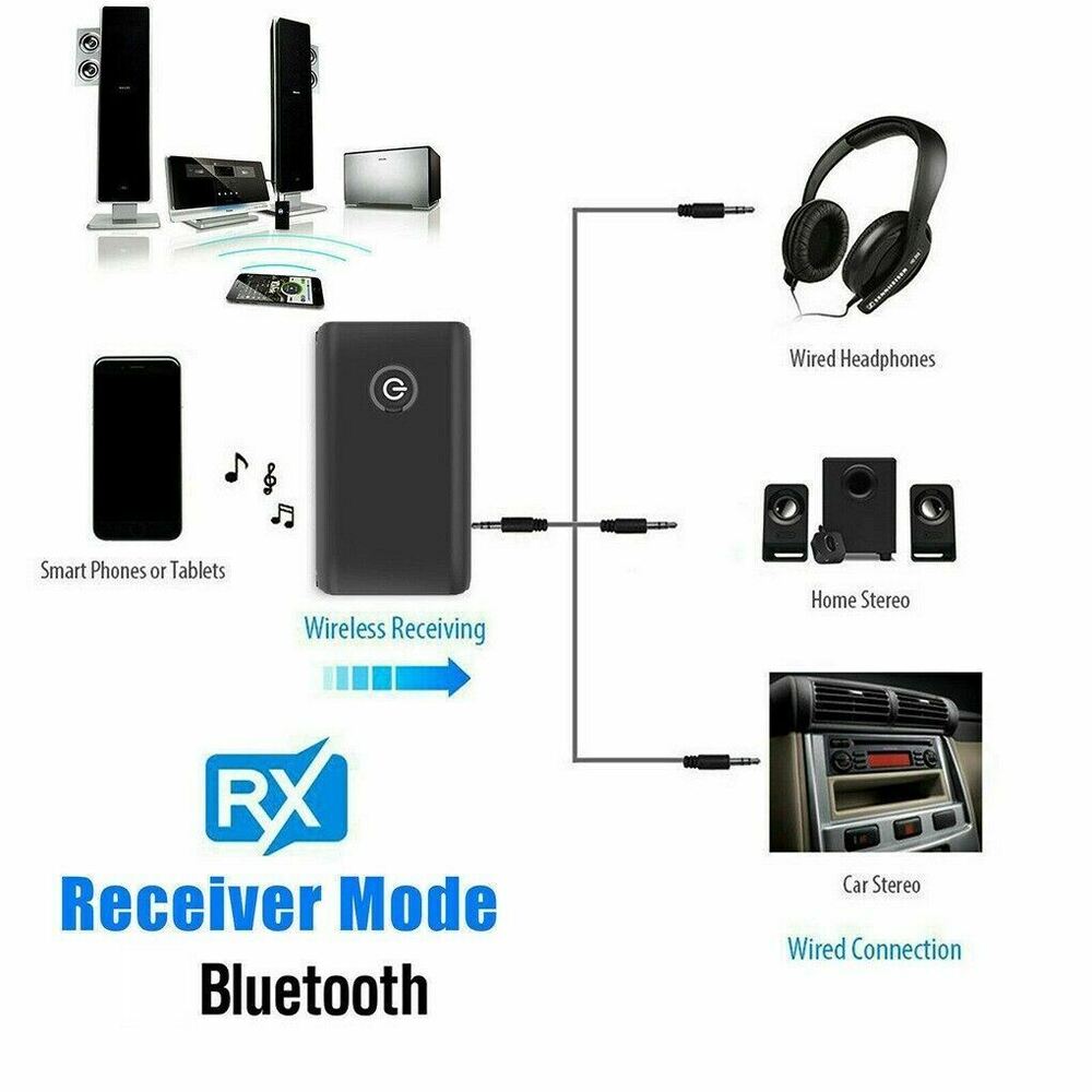 Bluetooth 5.0 Transmitter Receiver