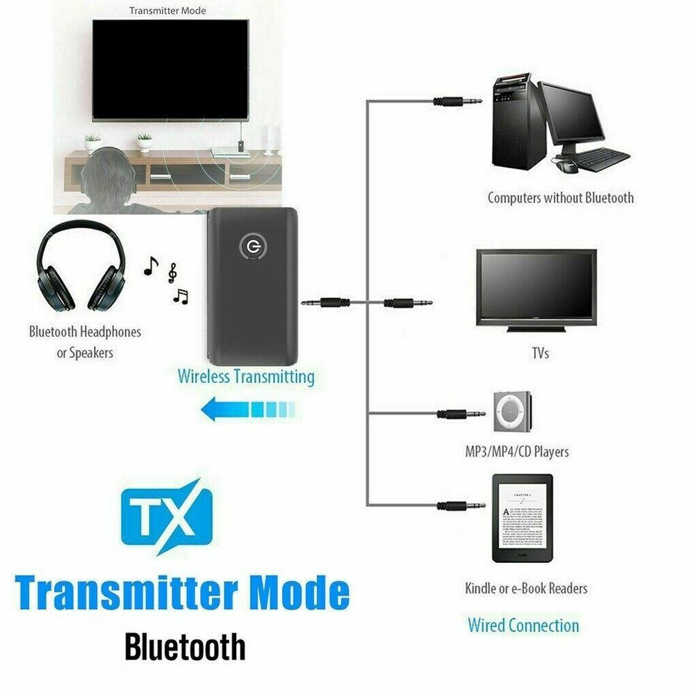 Bluetooth 5.0 Transmitter Receiver