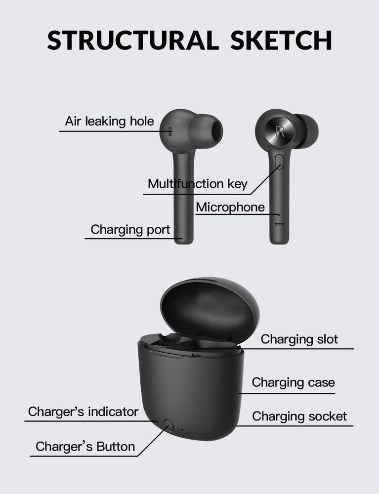 Bluetooth Waterproof Headset TWS 5.0 Wireless Earphone