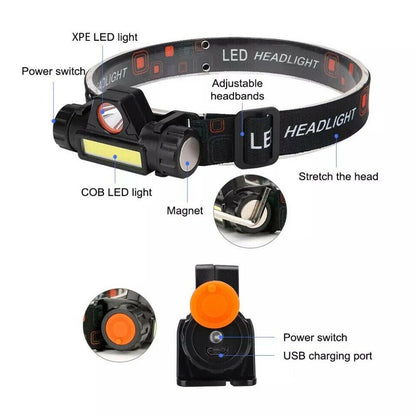 LED Headlamp Headlight