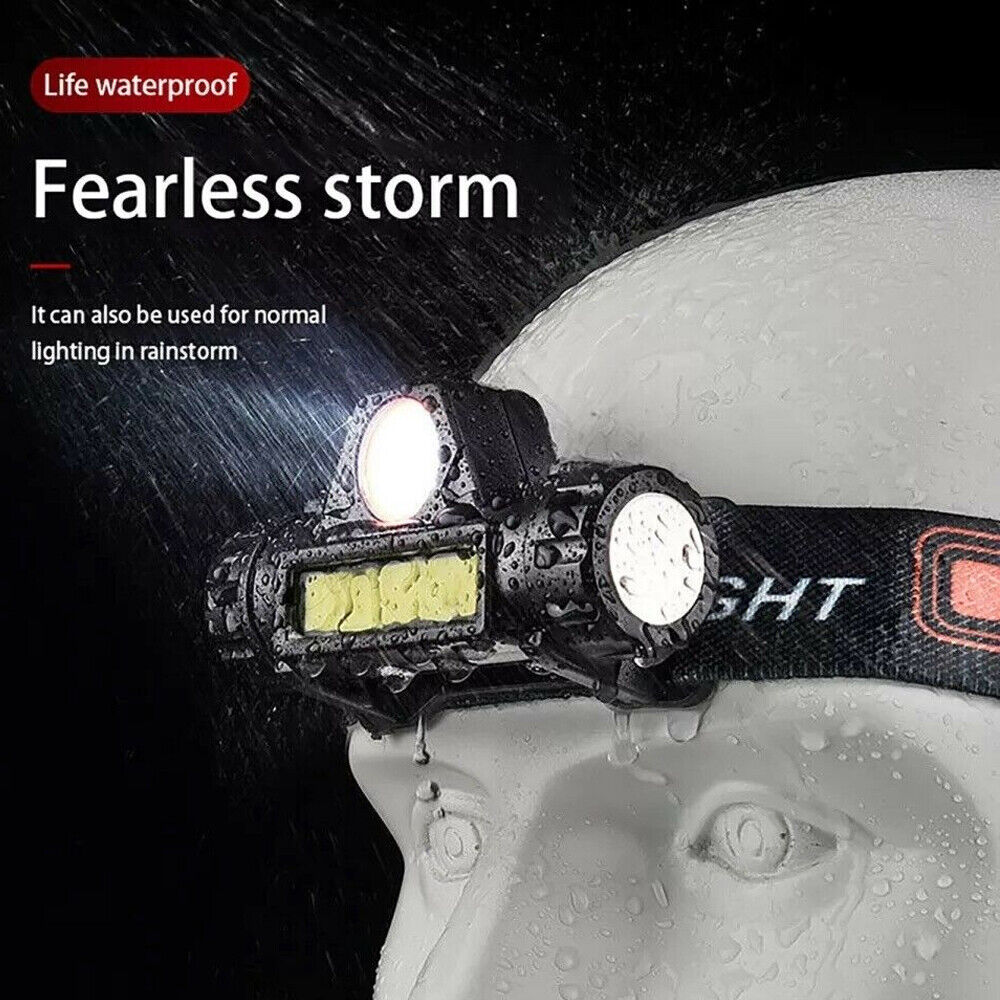 LED Headlamp Headlight