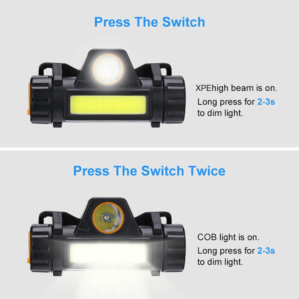 LED Headlamp Headlight