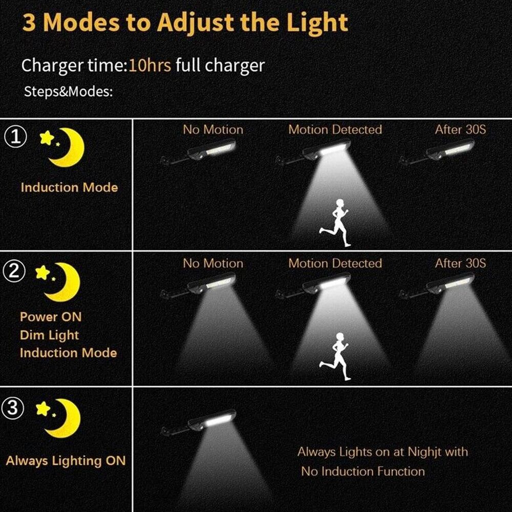 LED Solar Light Motion Sensor Lamp