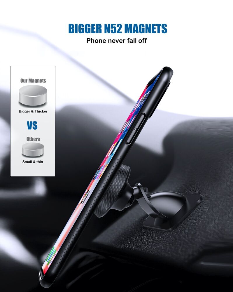 Magnetic Phone Holder for Car