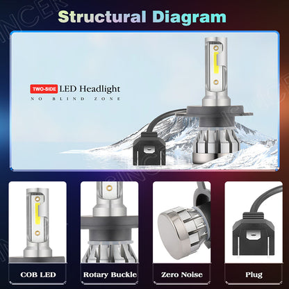 Pair H4 HB2 9003 2400W 330000LM LED Headlight Kit