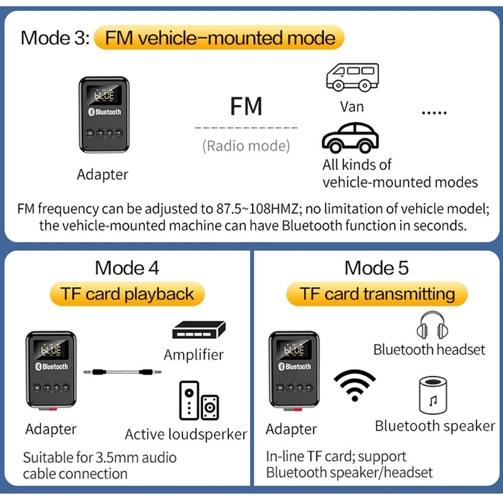 USB Bluetooth 5.0 Transmitter Receiver Car Adapter