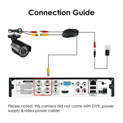 1080p 4in1 Wired Home CCTV Camera