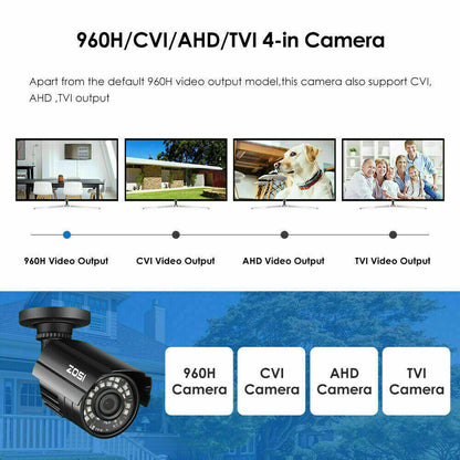 1080p 4in1 Wired Home CCTV Camera