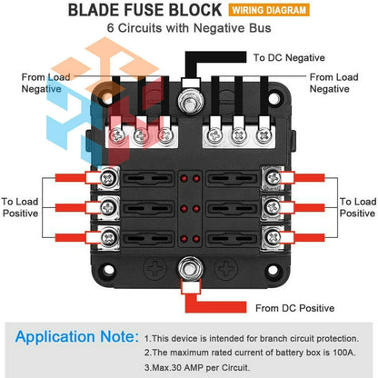 Fuse Box with LED Indicator