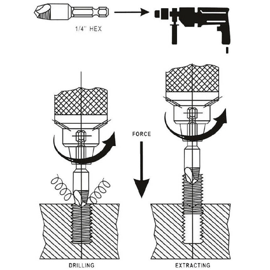 Damaged Screw Extractor Remove Set-5 PCS