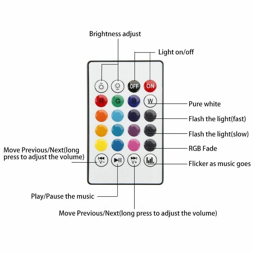 LED Light Speaker Bulb Wireless