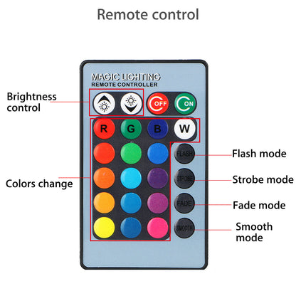 RGB LED 12SMD Car Headlight