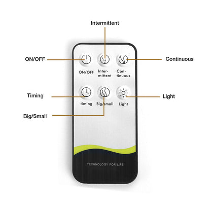 LED Ultrasonic Aroma Humidifier