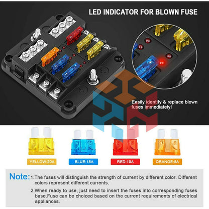 Fuse Box with LED Indicator