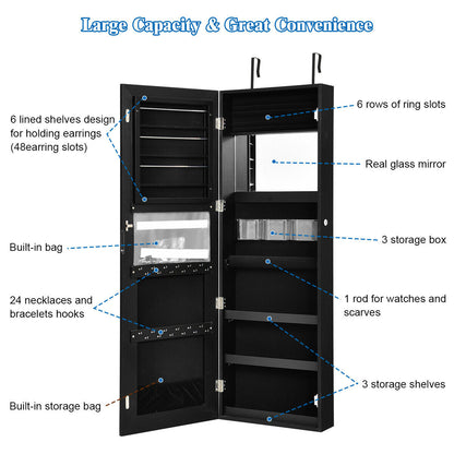 Wall&Door Mounted Jewelry Cabinet w/ Frameless Mirror