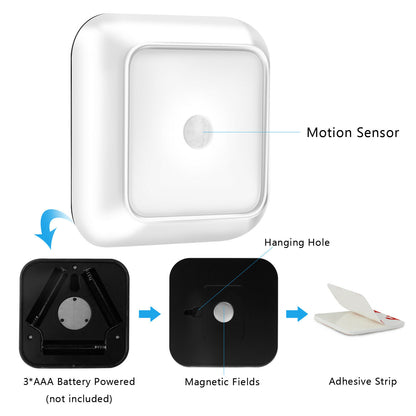 LED Motion Sensor Wireless Night Light