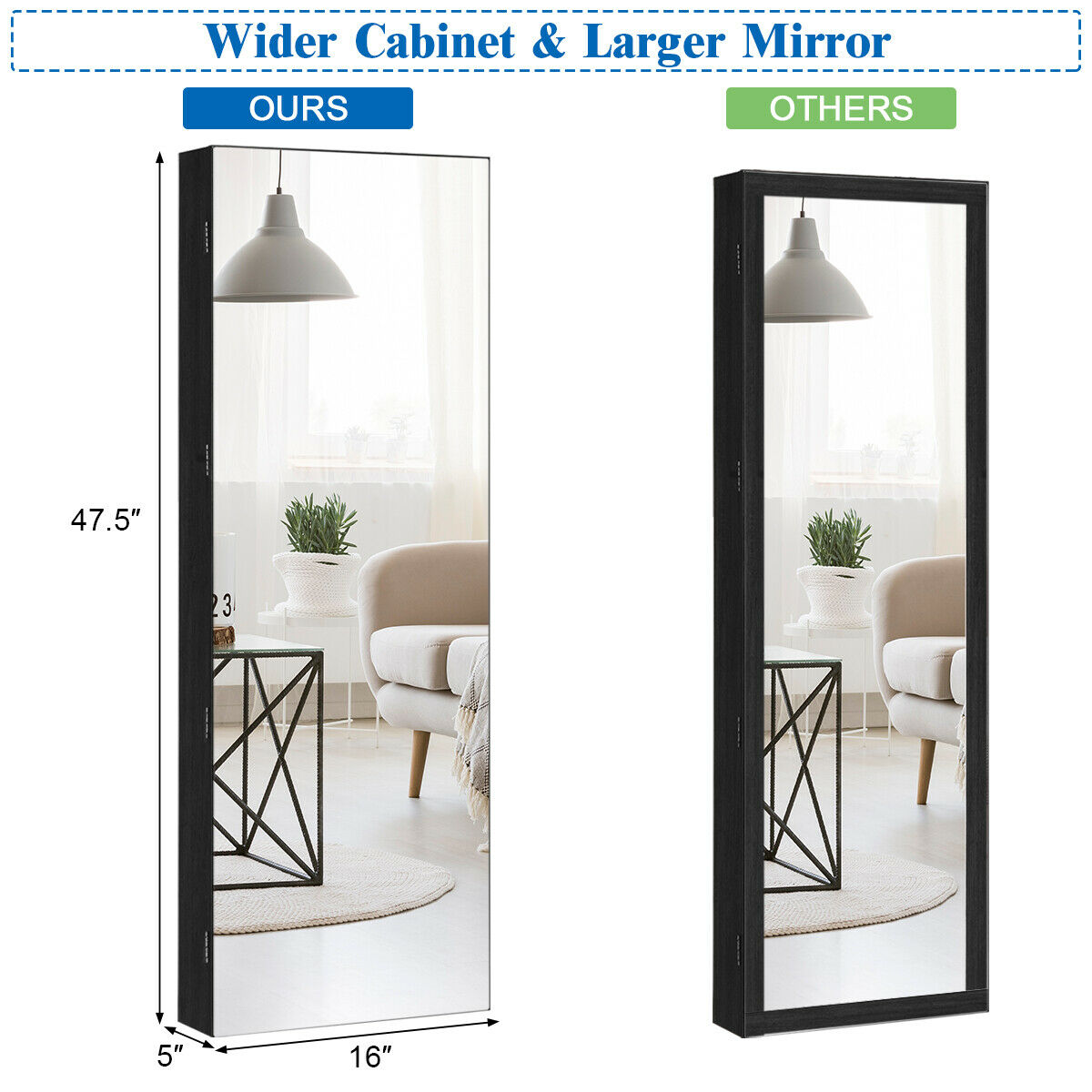 Wall&Door Mounted Jewelry Cabinet w/ Frameless Mirror