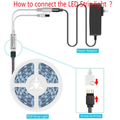 Led Strip Lights 16.4ft RGB Led Room Lights 5050 Led Tape Lights Color Changing